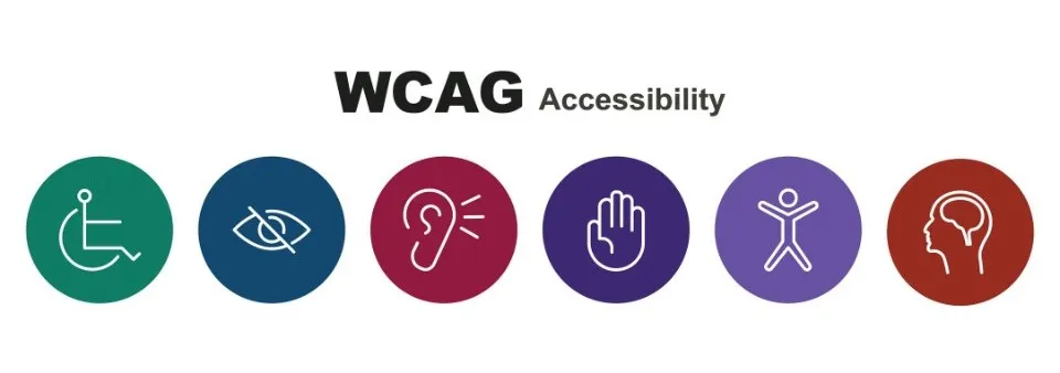 Conjunto de iconos con colores de fondo representando las pautas de accesibilidad WCAG