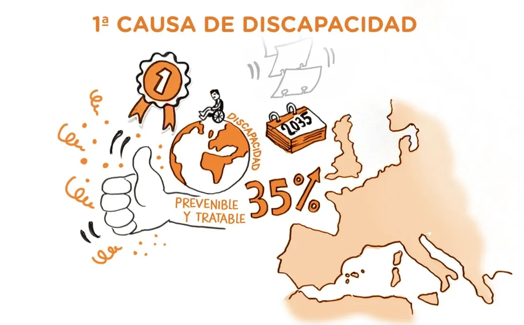 Gráfico de Freno Al Ictus que explica que esta enfermedad es la primera causa de discapacidad en adultos en España