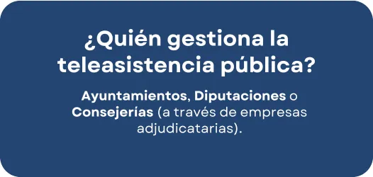 Texto sobre la gestión de la teleasistencia 