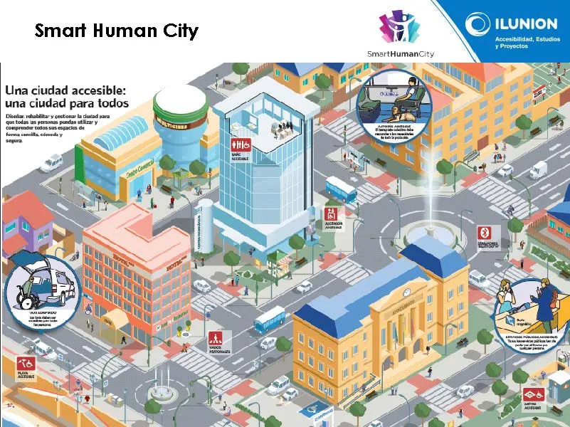 Smart Human City Servicios ILUNION